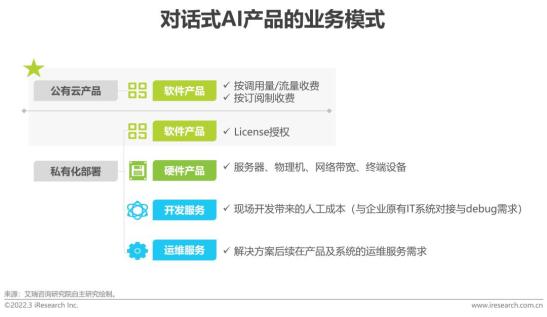 ai时代文案和设计师的关系：合作模式、薪酬对比及配合策略