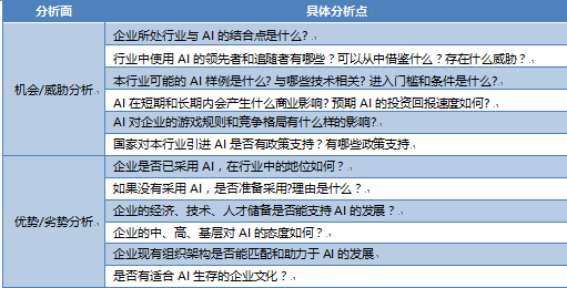 ai时代文案和设计师的关系：合作模式、薪酬对比及配合策略