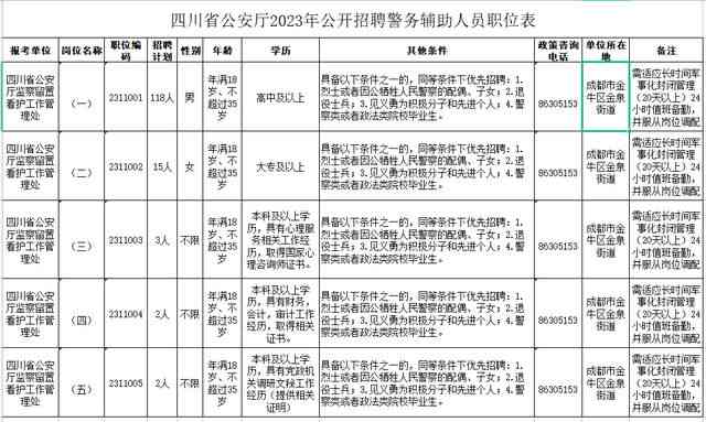 星桥街道办事处工作时长及节假日办公安排详解