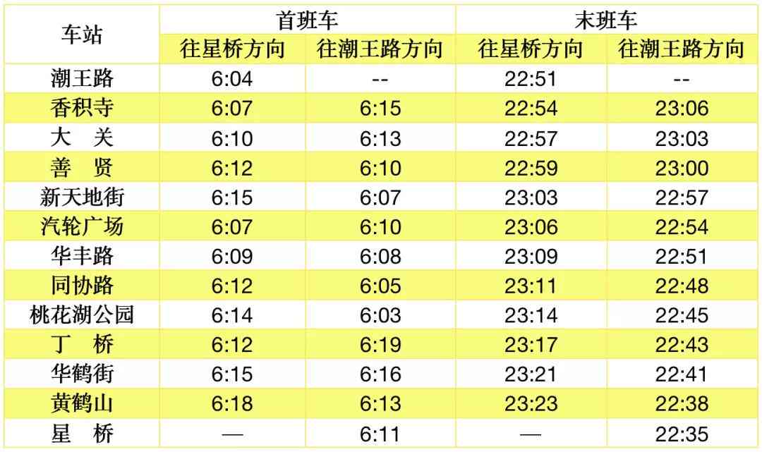 星桥街道办事处工作时长及节假日办公安排详解