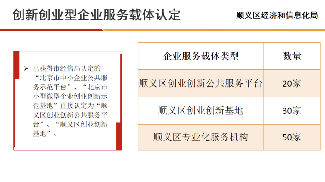 昭通市昭阳区工伤认定申请流程、地址及所需材料一览