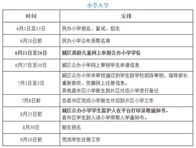 关市曲江区工伤认定服务地址指南及认定流程介绍