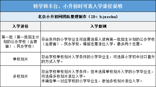 未央区工伤认定地址：如何办理认定手续及所需材料一览