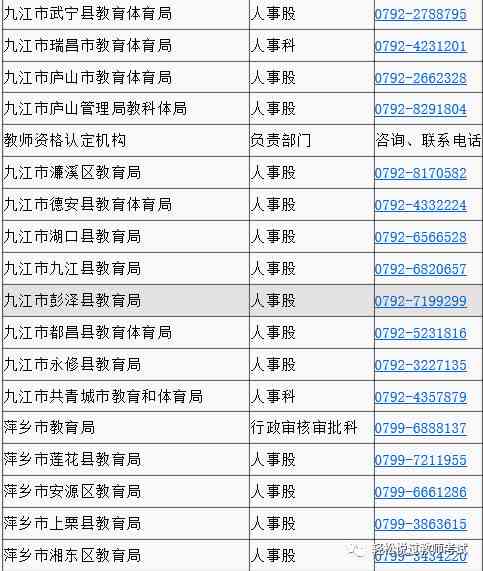 杭州下沙劳动工伤认定联系方式及电话查询