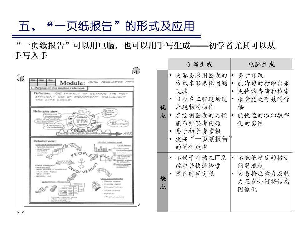 如何培训AI写作课程：内容设计、心得体会全攻略