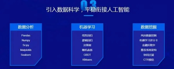 ai培训师怎么做：工作教学全解析与培训要点梳理