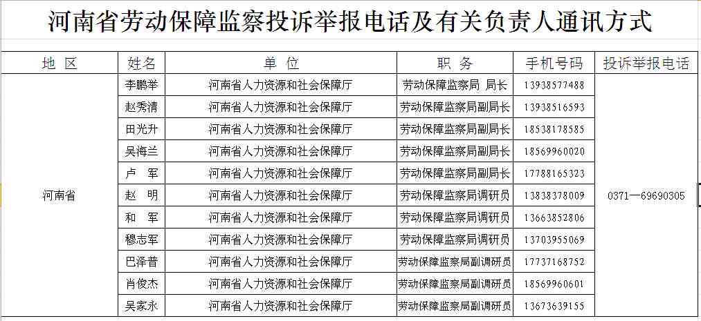 杭州五常劳动局位置及电话查询，五常劳动执法监察大队信息汇总