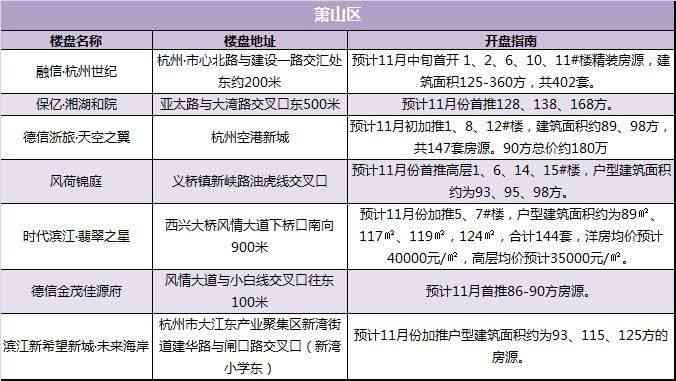 杭州山区工伤认定申请指南：地址、电话及办理流程详解