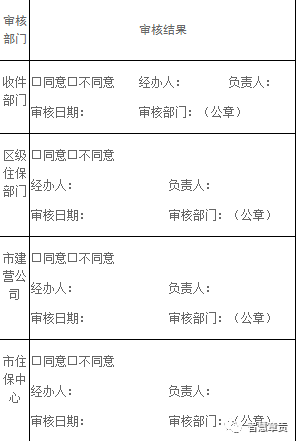 山区工伤认定地址查询及电话：申请流程与联系方式一览