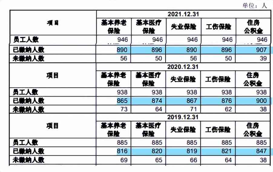 柳州市工伤认定与鉴定中心 —— 柳州专业工伤认定及鉴定服务窗口