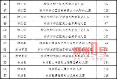 柳州柳江工伤认定地址