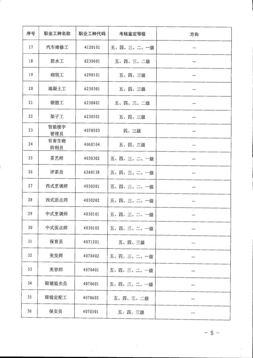 林市工伤认定申请地址在哪里：详解工伤鉴定认定流程与具     置