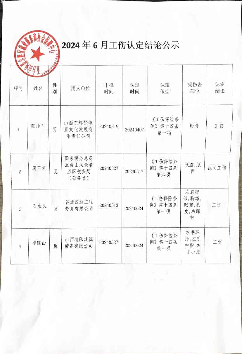 武定县人民工伤认定公示：地址查询完整指南