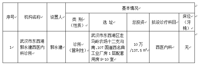 武汉市东西湖工伤认定地址