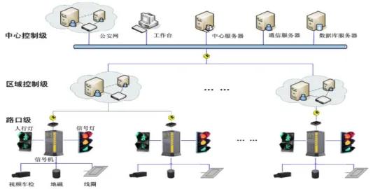 开放性创作平台ai