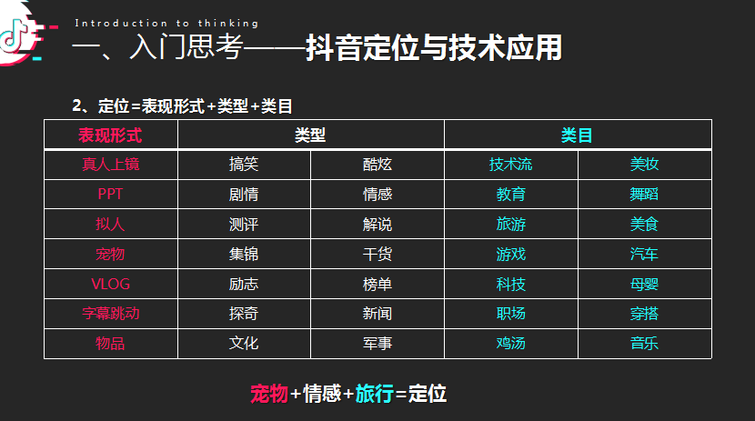 抖音特效创作指南：从入门到精通，全面掌握特效制作与流行趋势