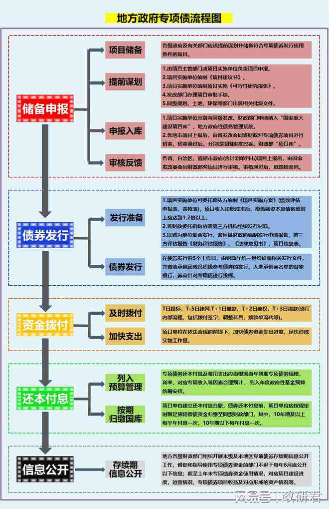 永市工伤认定申请指南：地址、电话、流程及常见问题解答