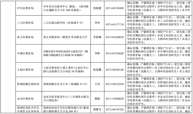 永市劳动局工伤认定服务电话：一站式工伤认定咨询热线