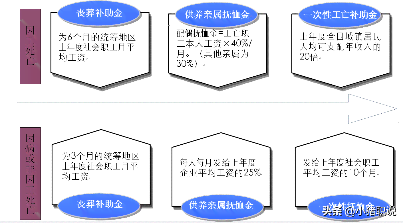 永市工伤报案怎么报：24小时内报备及工伤保险服务中心指南