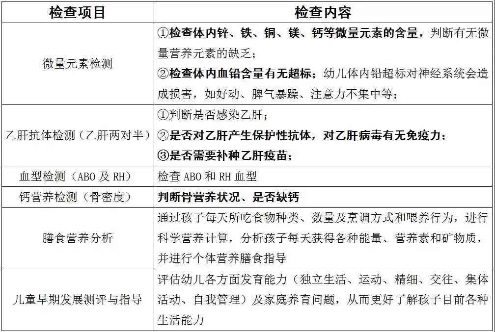 汉阳区工伤认定地址在哪里：工伤认定流程及所需材料一览