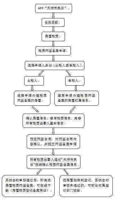 汉阳工伤认定中心完整信息：地址、电话、办理流程及常见问题解答