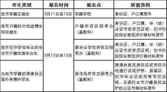 汉阳工伤认定中心完整信息：地址、电话、办理流程及常见问题解答