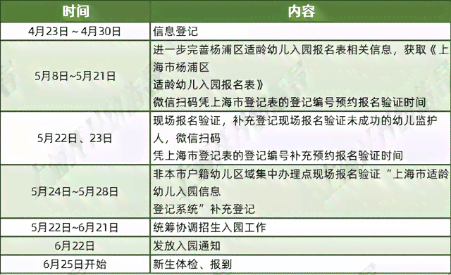 江津区工伤认定流程、地址及所需材料一站式指南