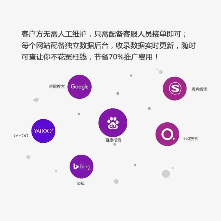 AI广告语创意大全：全面覆用户搜索关键词与解决方案