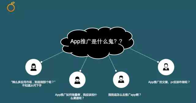 AI广告语创意大全：全面覆用户搜索关键词与解决方案