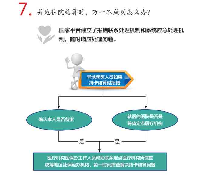 沙坪坝区工伤定点医院一览：全面盘点工伤医疗联网结算医疗机构及服务指南