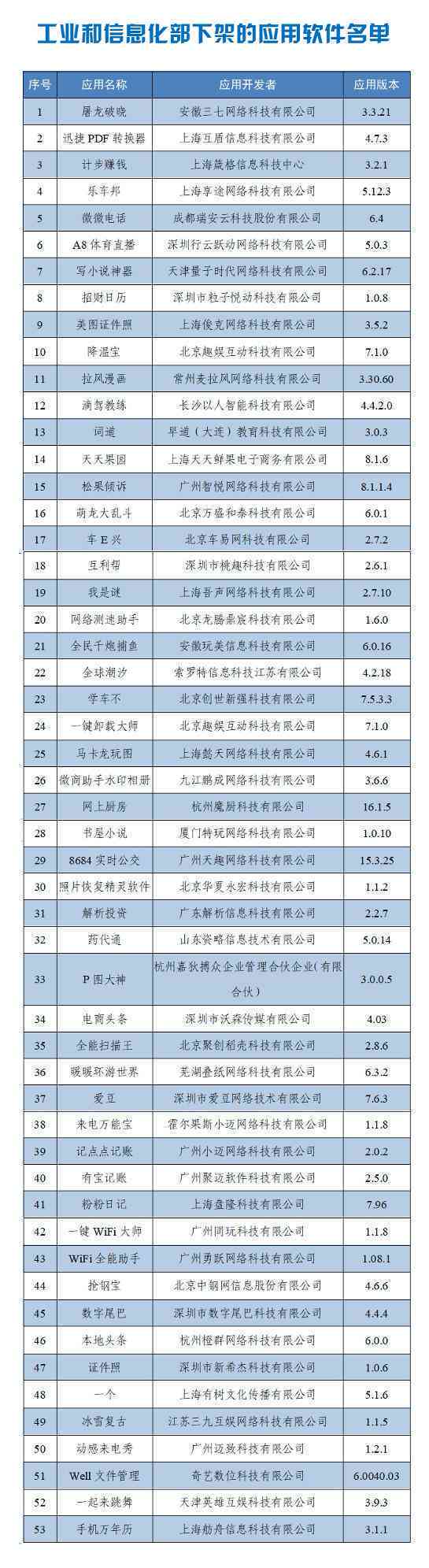 腾讯最新智能写作软件收费资讯：网人都在用的工具箱，免费还是收费？