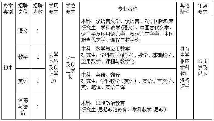 西安新区沣东工伤认定中心地址究竟在哪里：全面解析工伤认定流程与地点