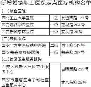 西安沣东新区工伤认定咨询热线及办理流程详解