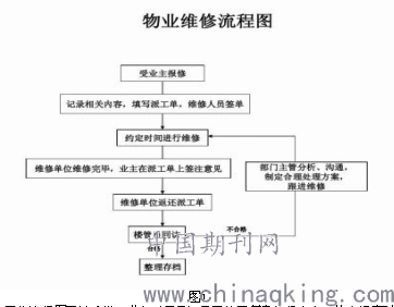 西安沣东新区工伤认定咨询热线及办理流程详解