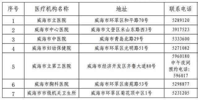 西安沣东新区工伤认定咨询热线及办理流程详解