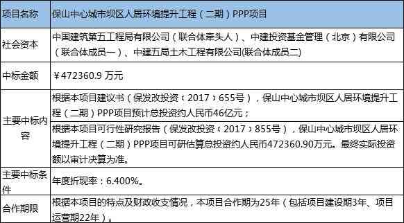 阳市工伤认定结果在线查询系统