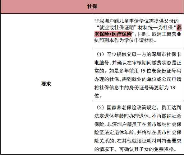 阳市工伤认定流程与机构指南：涵申请、鉴定及赔偿全方位解析