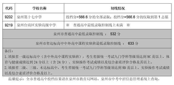 河源市工伤认定地址查询及电话