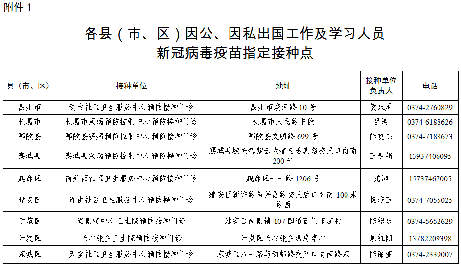 州泉山工伤认定地址查询：济南工伤认定中心具     置在哪