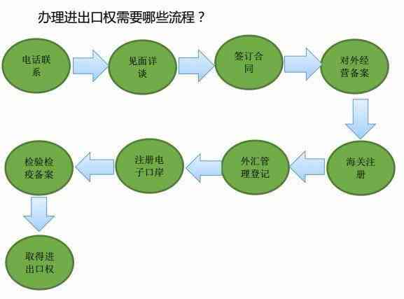 州泉山区工伤鉴定中心完整地址及联系方式 | 办理流程与所需材料指南