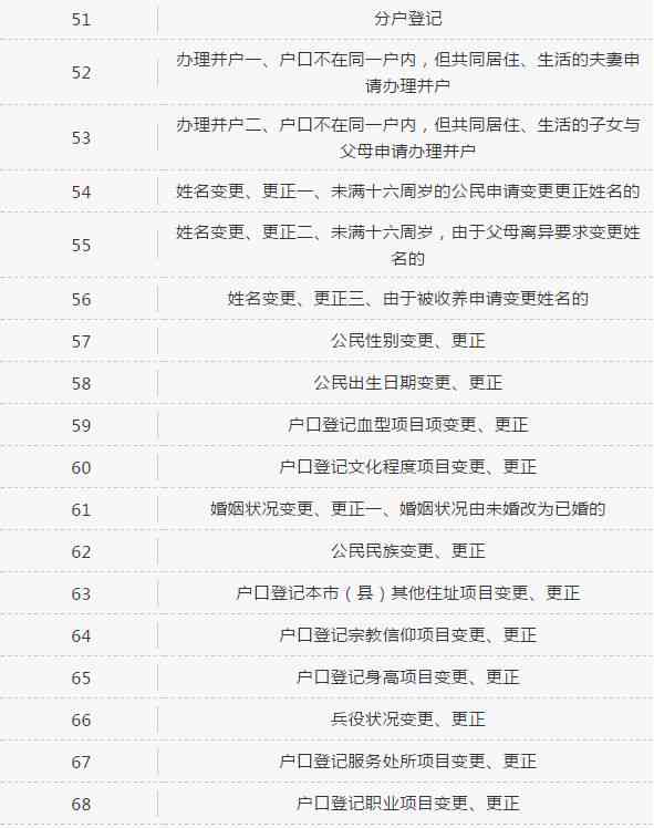 州泉山区工伤鉴定中心完整地址及联系方式 | 办理流程与所需材料指南