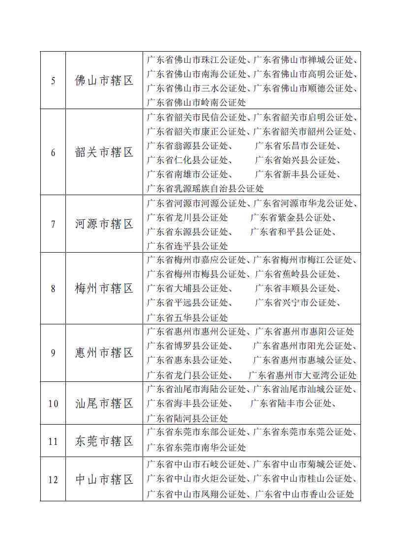 济南工伤认定经办机构地址及联系方式——历下区市中区办理指南与申请流程