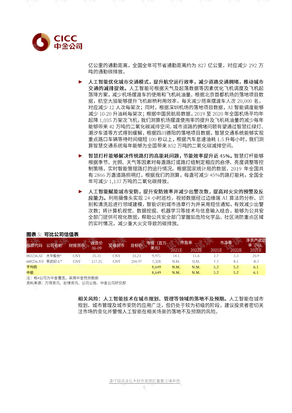 AI行业招聘全景解析：全面收录招聘文案范文与求职攻略指南