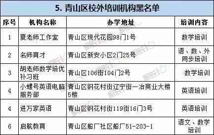 武汉市山区司法机构：伤残鉴定具体在哪里进行