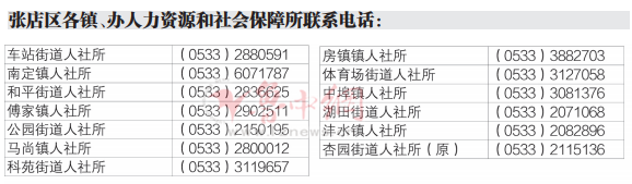 济南市历城区工伤认定申请指南：历城区人力资源社会保障机构地址及电话