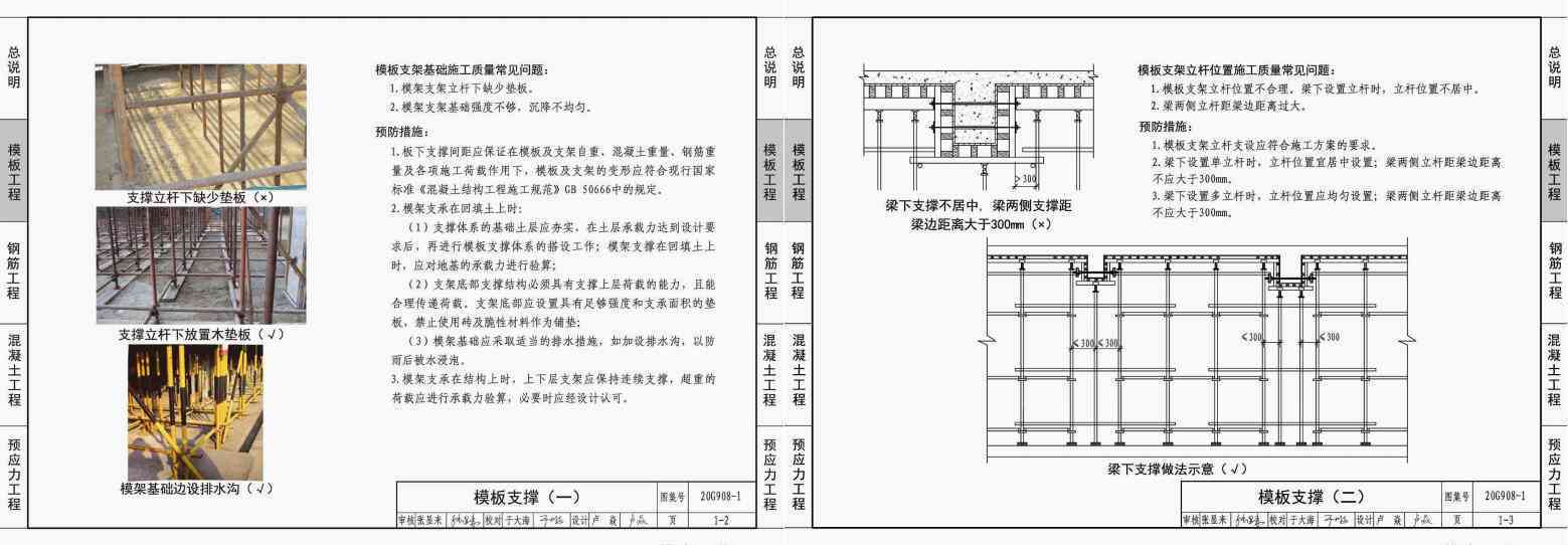 整改措报告模板：范文撰写与实用模版大全