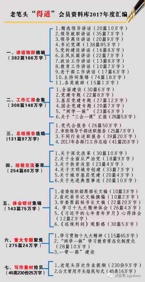 问题整改措合集：原因分析与报告文库全解读