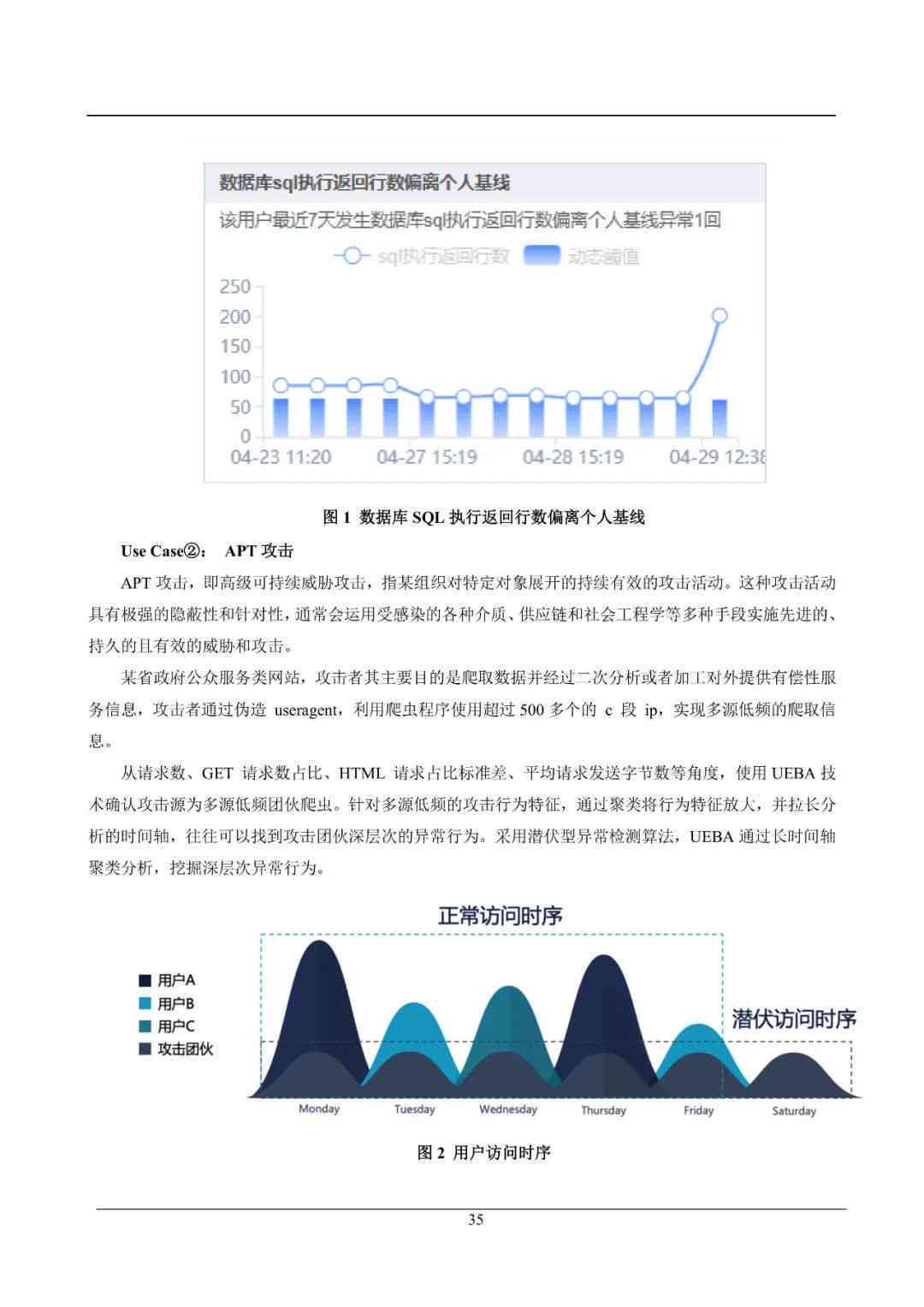 ai整改措报告