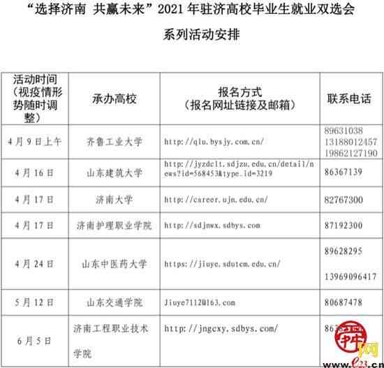 济南市人力资源社会保障工伤认定申请进度实时查询系统