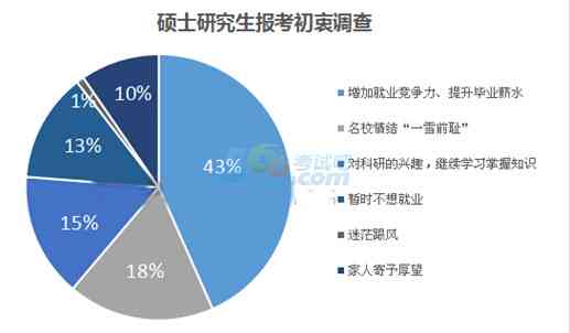 全方位解析主播职业：从选择、发展、技巧到行业趋势一站式指南